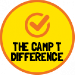 the campt difference icon