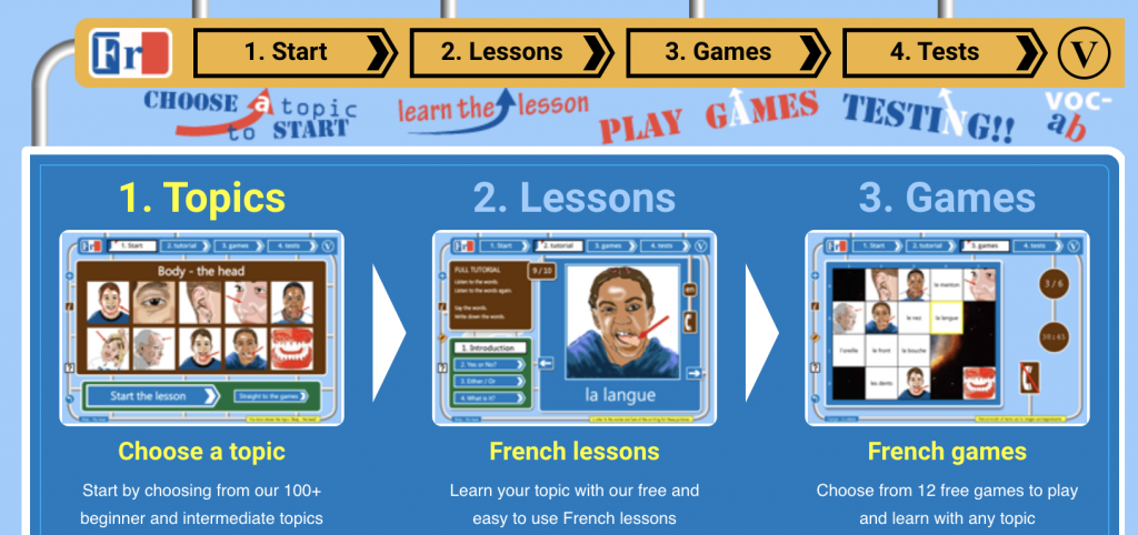 French-games net screenshot
