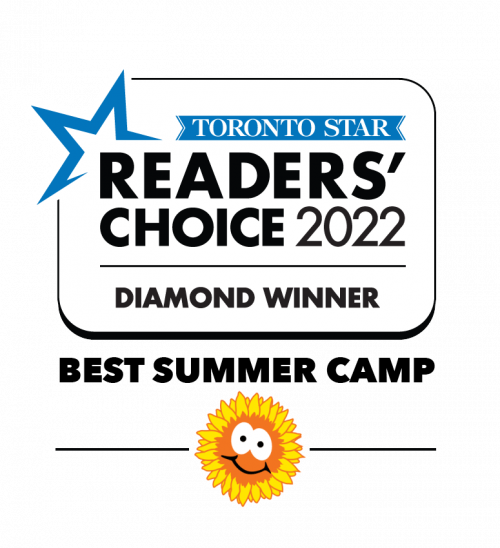Readers Choice Award Toronto Star